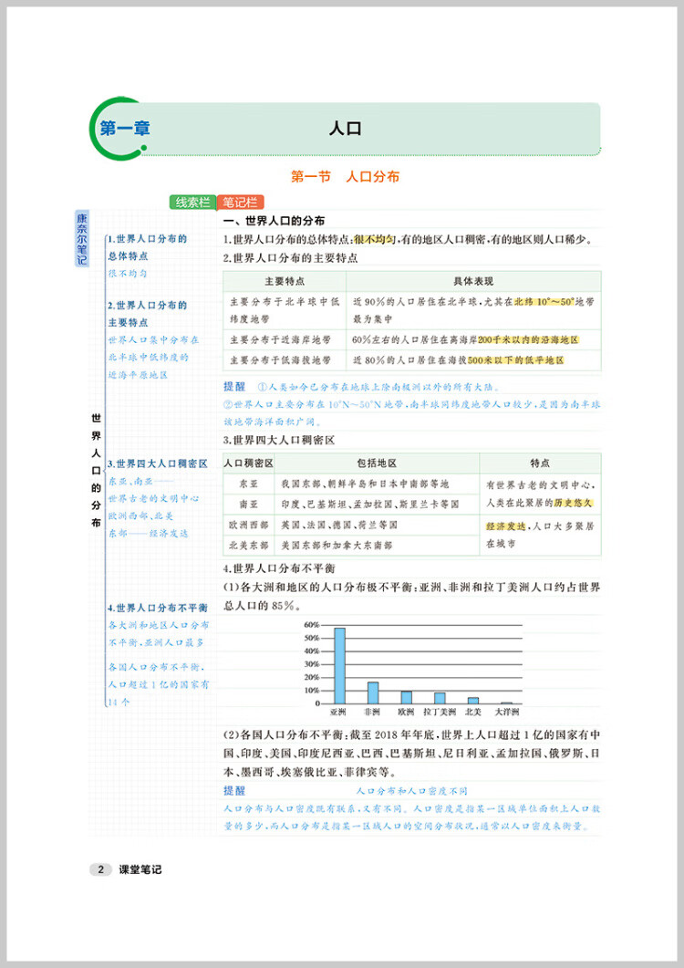 《曲一线 53基础题 高一下 地理 必修第二册 人教版 新教材 2023版五三》