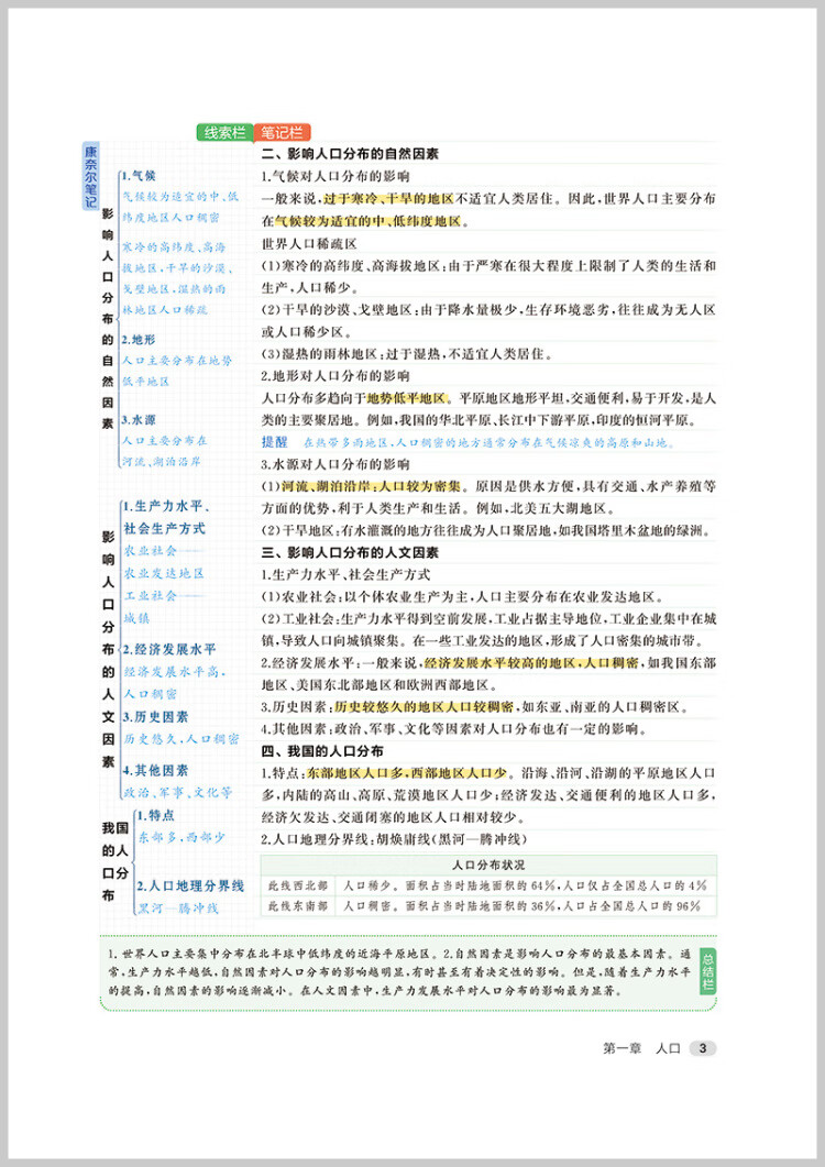 《曲一线 53基础题 高一下 地理 必修第二册 人教版 新教材 2023版五三》