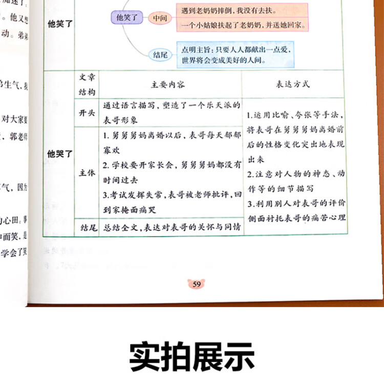 《6-12岁小学生同步作文好词佳句（五年级下）彩图版》