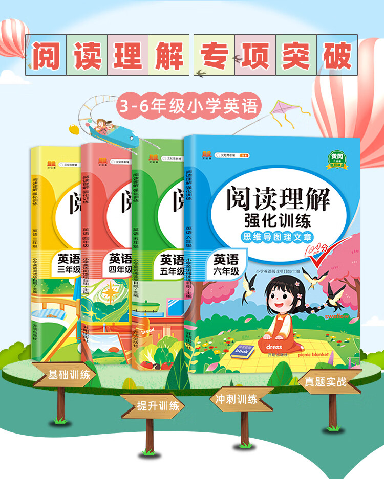 《小学英语阅读理解六年级 上册下册通用 思维导图练文章 阅读理解方法技巧专项训练》