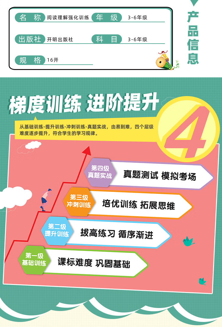 《小学英语阅读理解六年级 上册下册通用 思维导图练文章 阅读理解方法技巧专项训练》