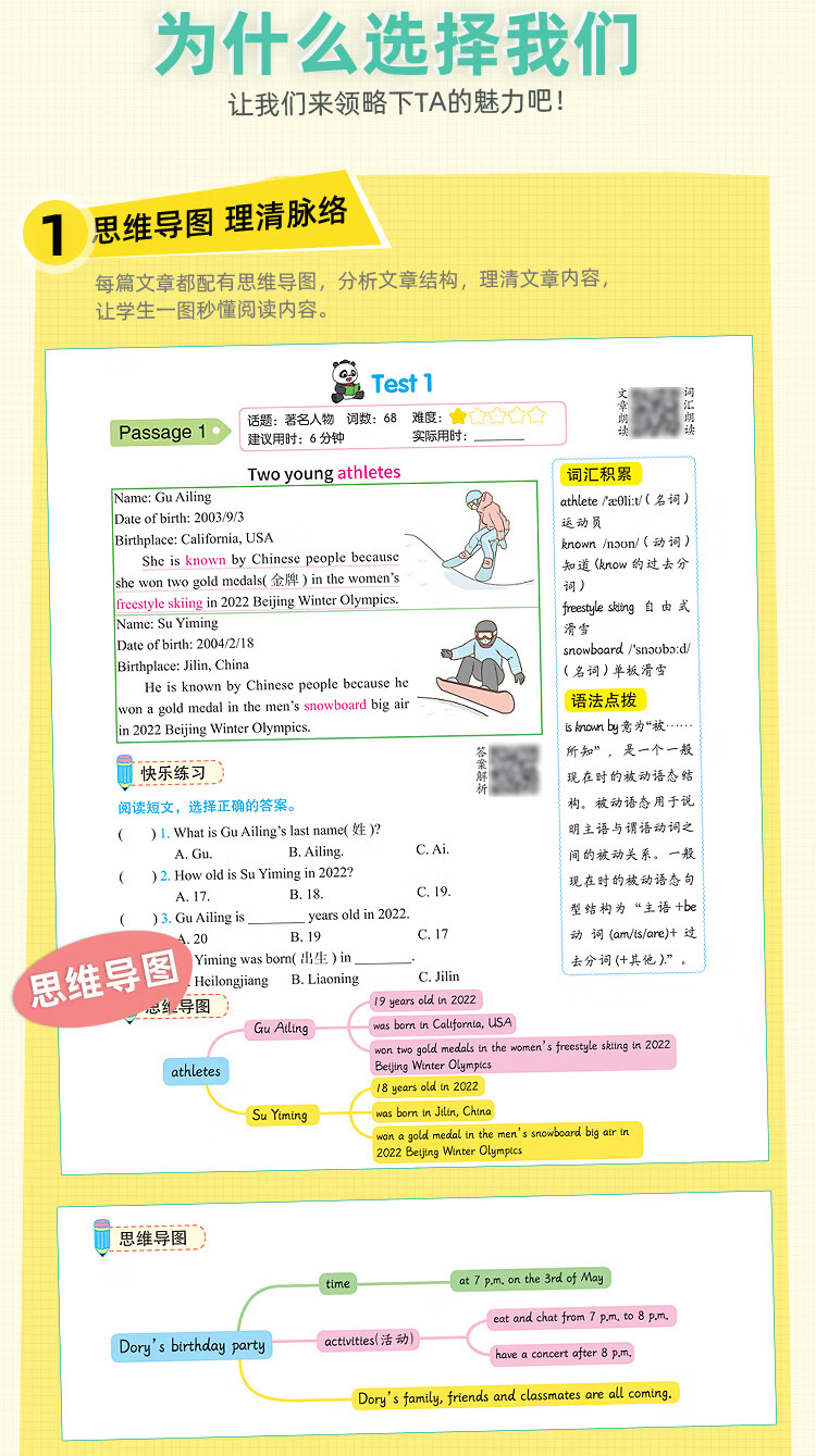 《小学英语阅读理解六年级 上册下册通用 思维导图练文章 阅读理解方法技巧专项训练》