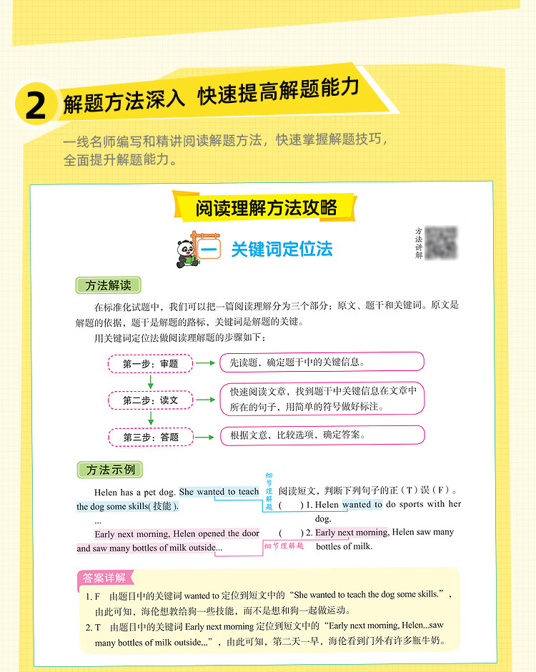 《小学英语阅读理解六年级 上册下册通用 思维导图练文章 阅读理解方法技巧专项训练》