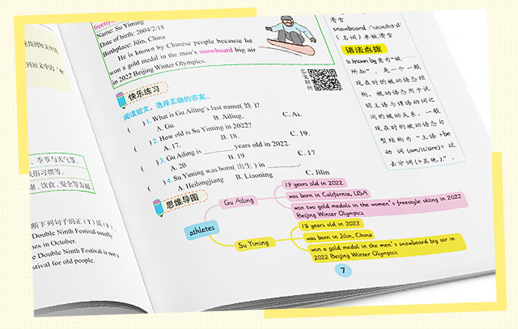 《小学英语阅读理解六年级 上册下册通用 思维导图练文章 阅读理解方法技巧专项训练》