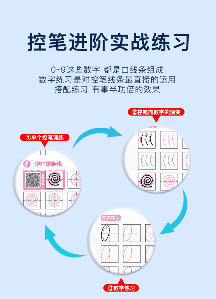 《墨点字帖 控笔训练本套装3册配视频教学 幼小衔接儿童描红练字帖 数字拼音汉字笔画练习》