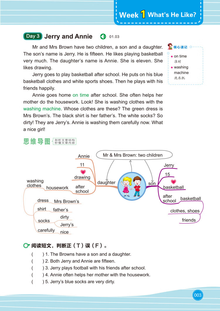 《小学英语阅读100篇 五年级 全彩思维导图 阅读理解 每天30分钟强化训练》