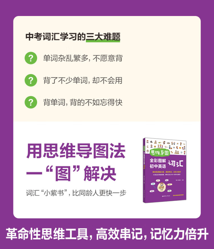 《思维导图. 全彩图解初中英语词汇（赠名师配套视频讲解课）》