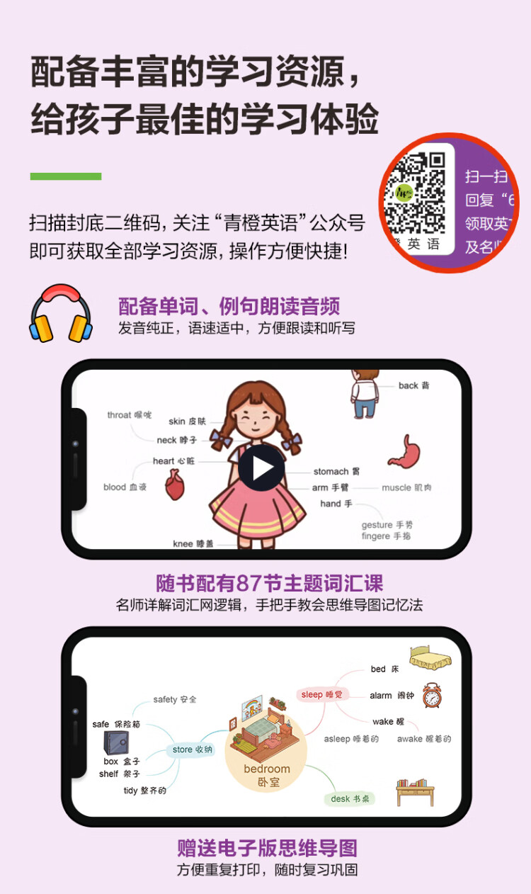 《思维导图. 全彩图解初中英语词汇（赠名师配套视频讲解课）》