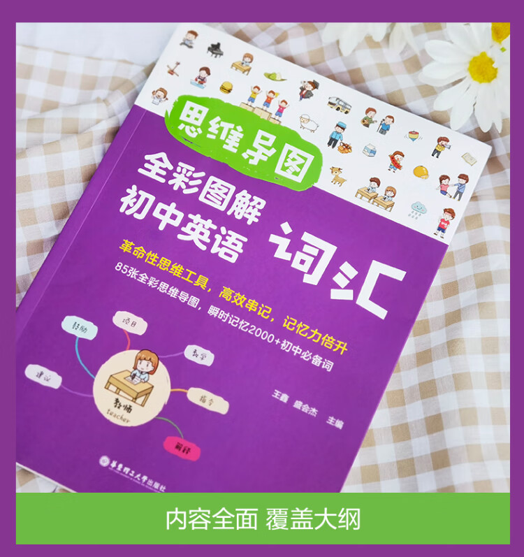 《思维导图. 全彩图解初中英语词汇（赠名师配套视频讲解课）》