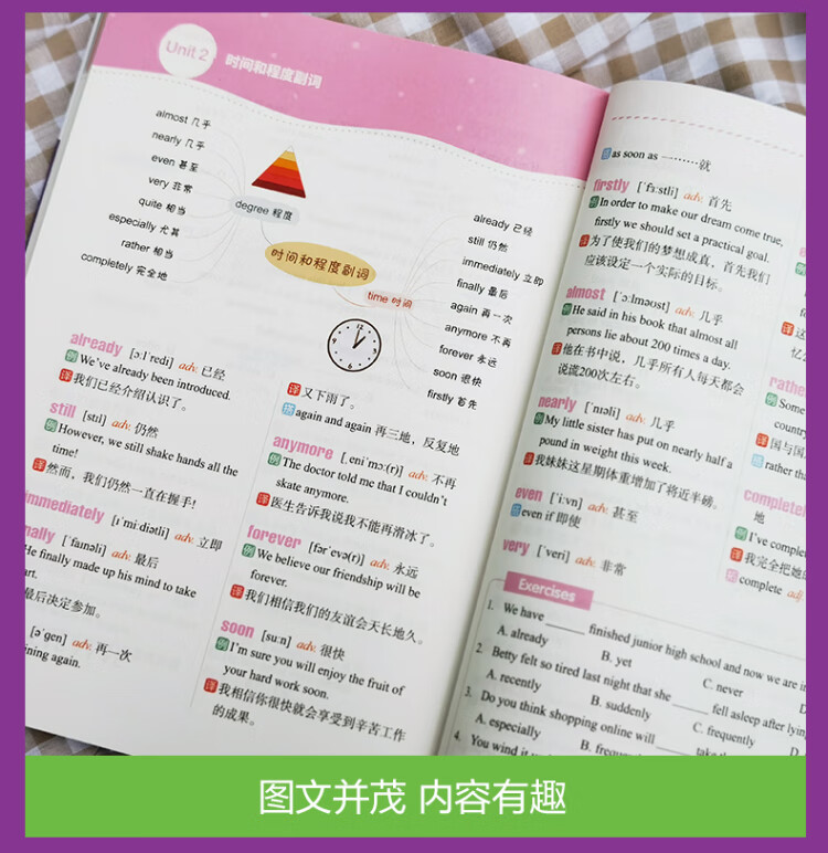 《思维导图. 全彩图解初中英语词汇（赠名师配套视频讲解课）》