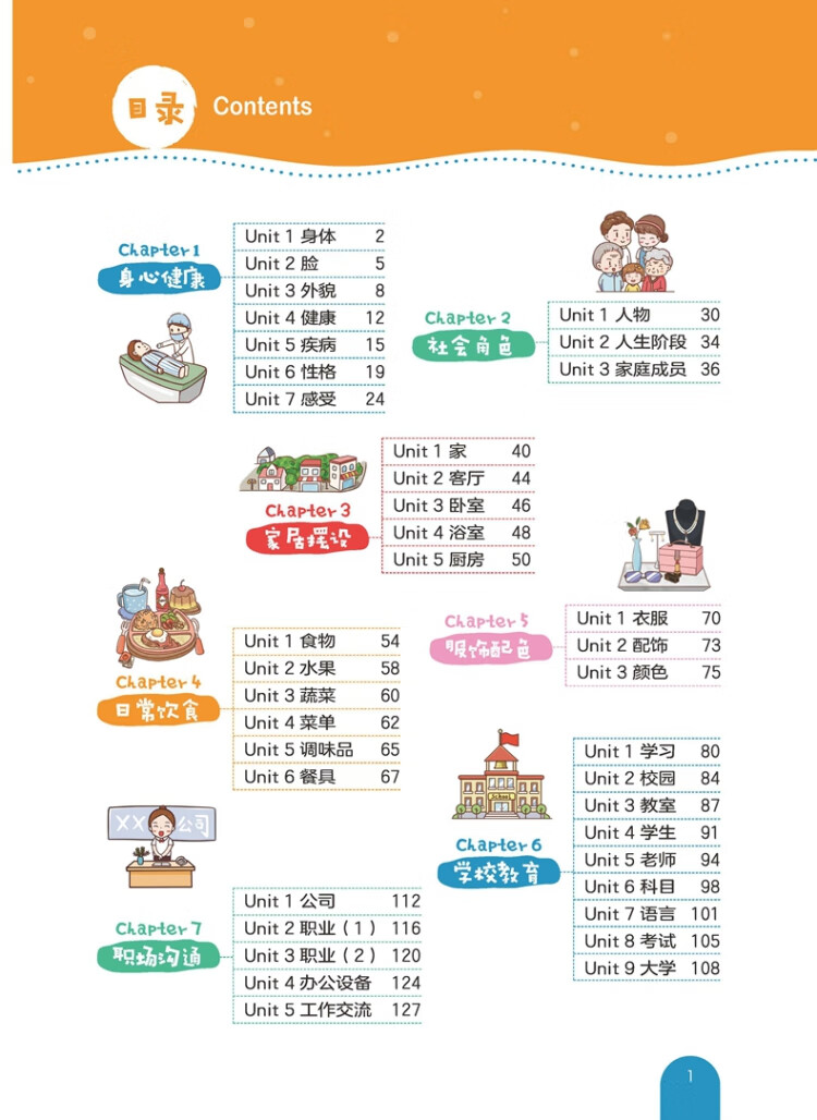 《思维导图. 全彩图解初中英语词汇（赠名师配套视频讲解课）》