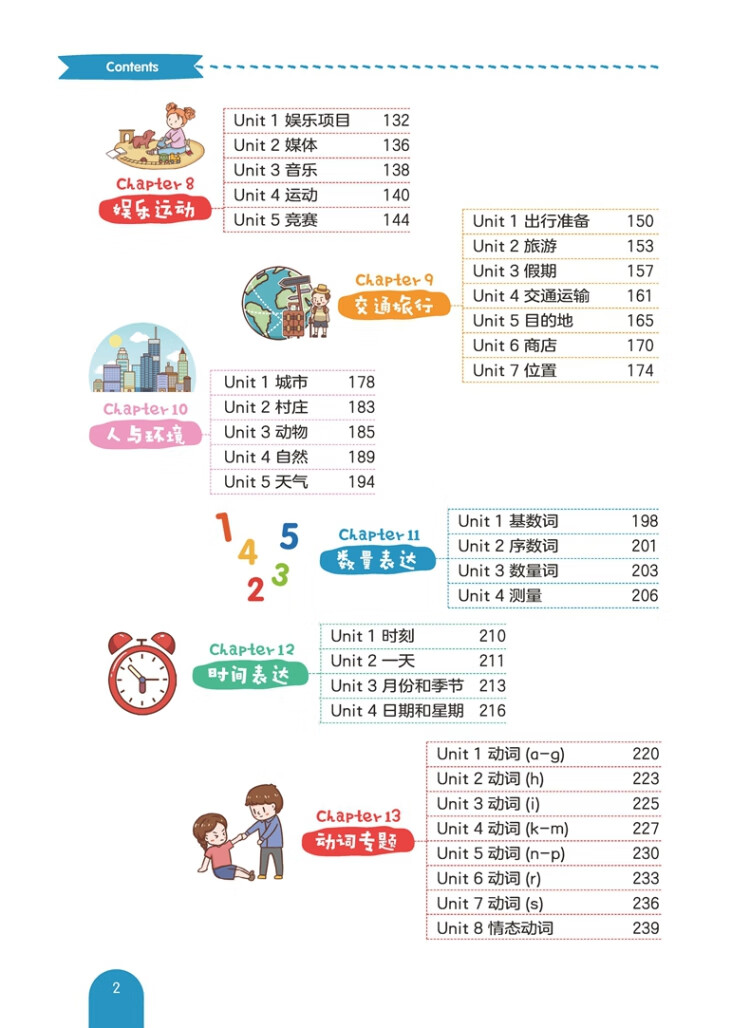 《思维导图. 全彩图解初中英语词汇（赠名师配套视频讲解课）》