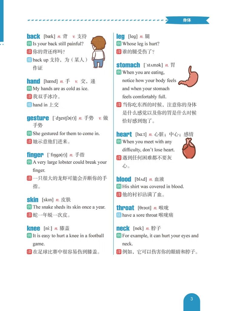 《思维导图. 全彩图解初中英语词汇（赠名师配套视频讲解课）》