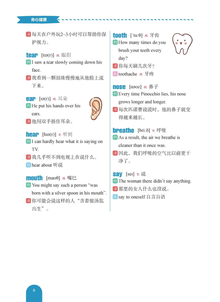 《思维导图. 全彩图解初中英语词汇（赠名师配套视频讲解课）》