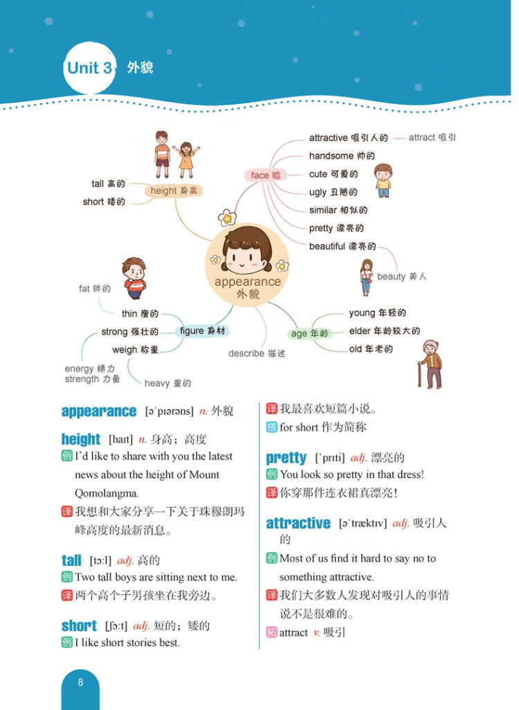 《思维导图. 全彩图解初中英语词汇（赠名师配套视频讲解课）》