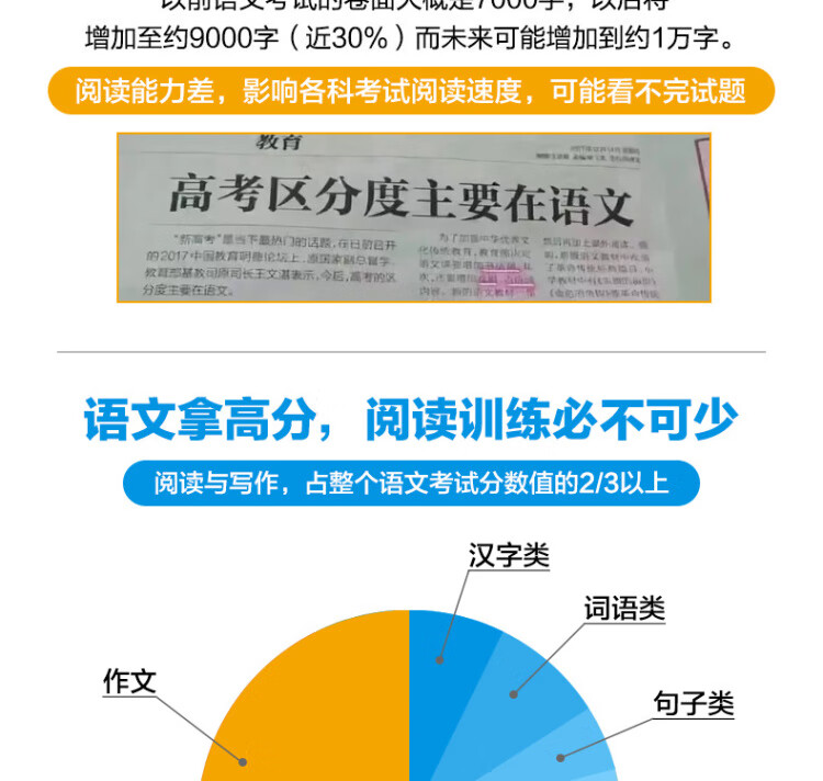 《木头马阅读小卷小学语文1年级 B版阅读理解专项训练活页检测》