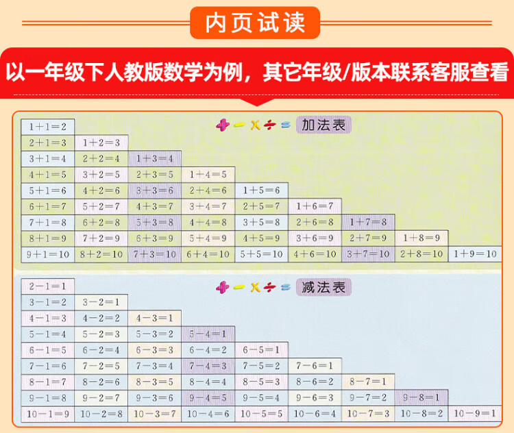 《2023春七彩口算题卡二年级下册数学人教版口算心算速算专项应用题强化训练练习册》