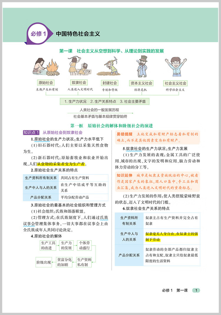 《曲一线 53基础题 高一上 政治 必修1、2合订 人教版 同步新教材 2023版五三》