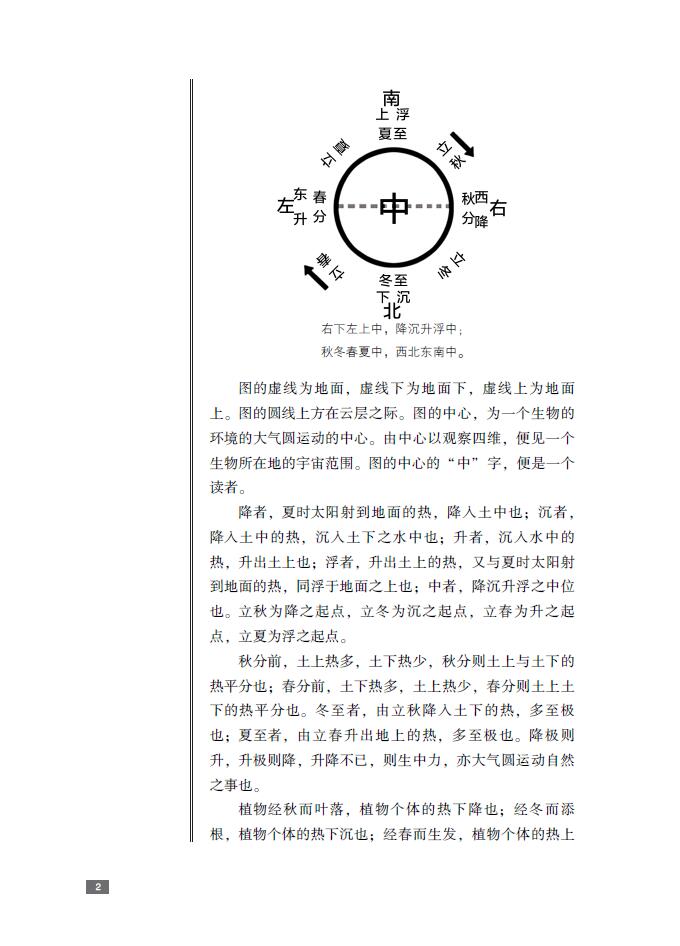 《《圆运动的古中医学》解读》 彭子益 原著,黄海波 主编 著河南科学