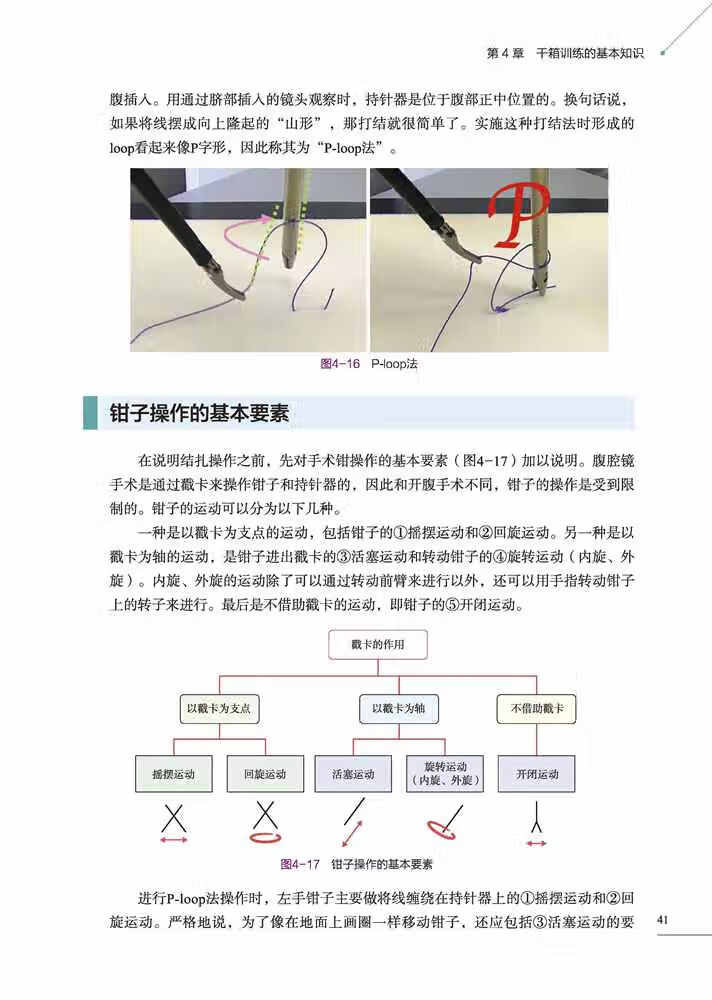 《妇科腹腔镜手术进阶之道：比手术经验更重要的训练方法（赠送49个实操视频）》