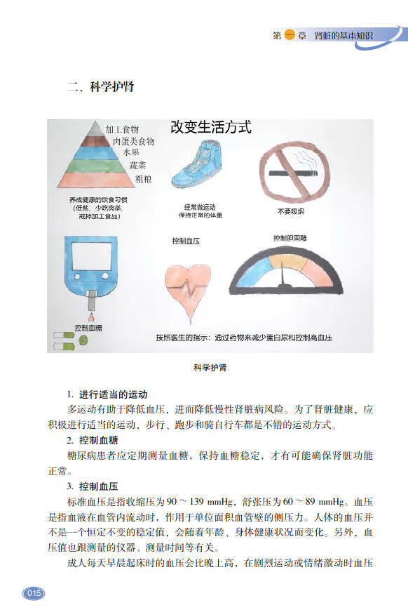 《慢性肾脏病日常护理那些事》