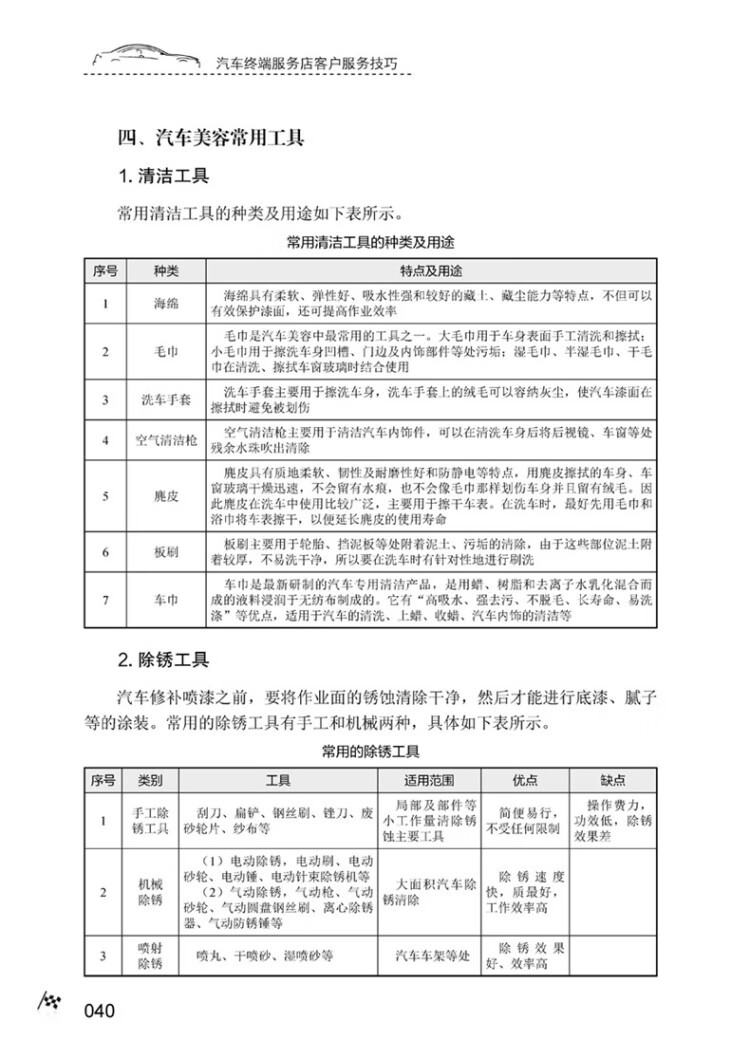 《汽车终端服务店创业实战读本--汽车终端服务店客户服务技巧》