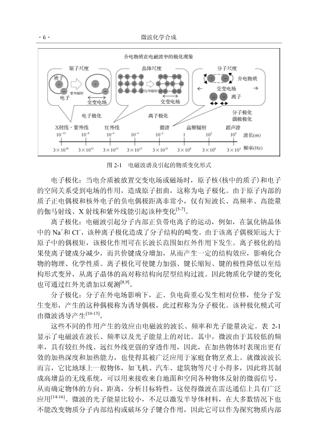 《微波化学合成》