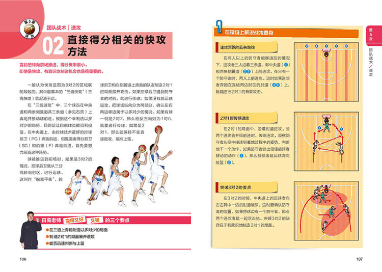 《篮球战术图解：基础练习与实战应用》
