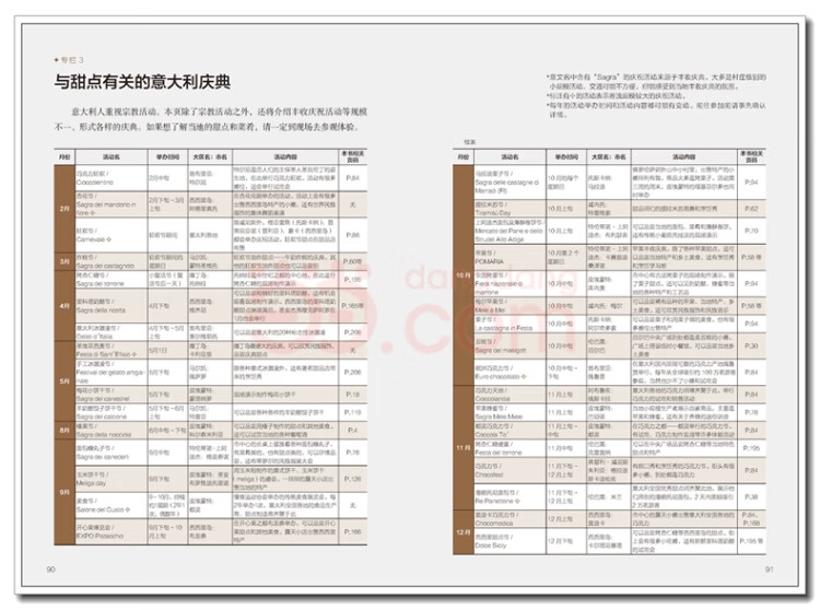 《意大利甜点图鉴》