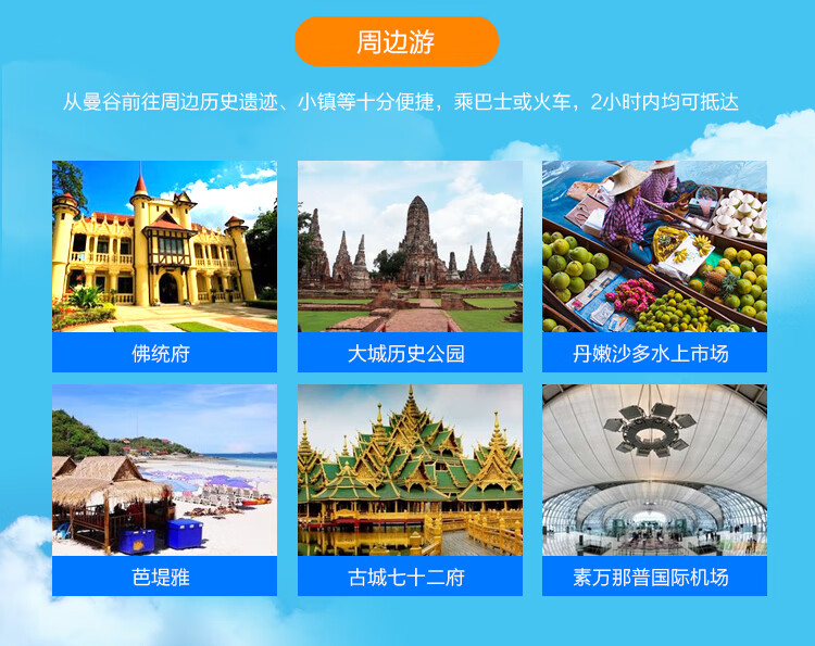 《出国游城市旅游地图·曼谷》