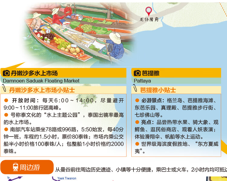 《出国游城市旅游地图·曼谷》