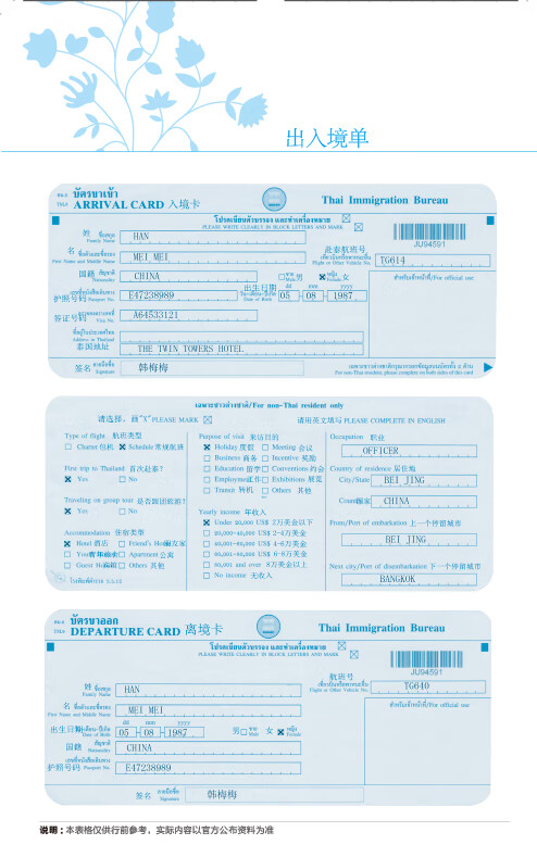 《出国游城市旅游地图·曼谷》