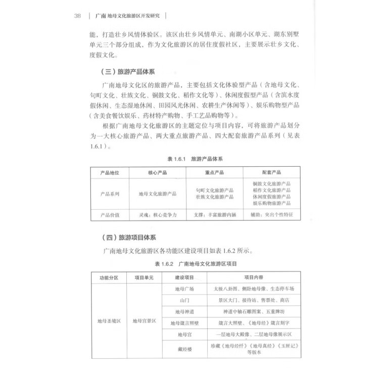 《广南地母文化旅游区开发研究》