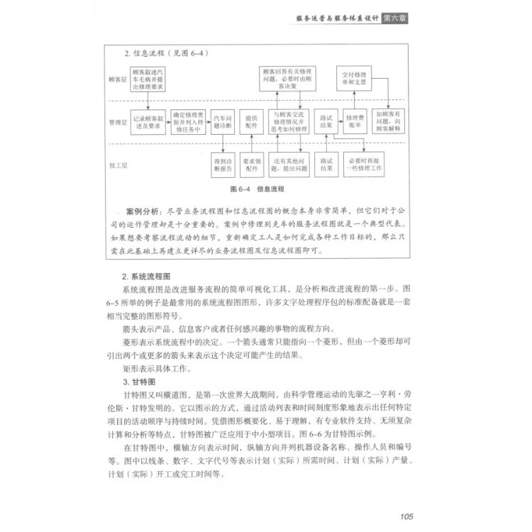 《中国旅游业普通高等教育应用型规划教材--服务运营管理(第二版)》