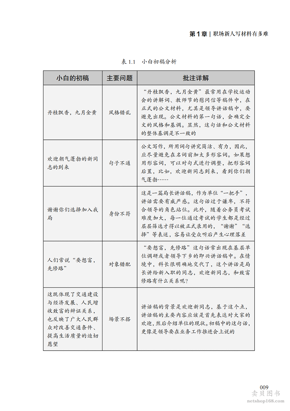 《从零开始学公文写作 零起点构建公文写作逻辑》(陶然学姐)