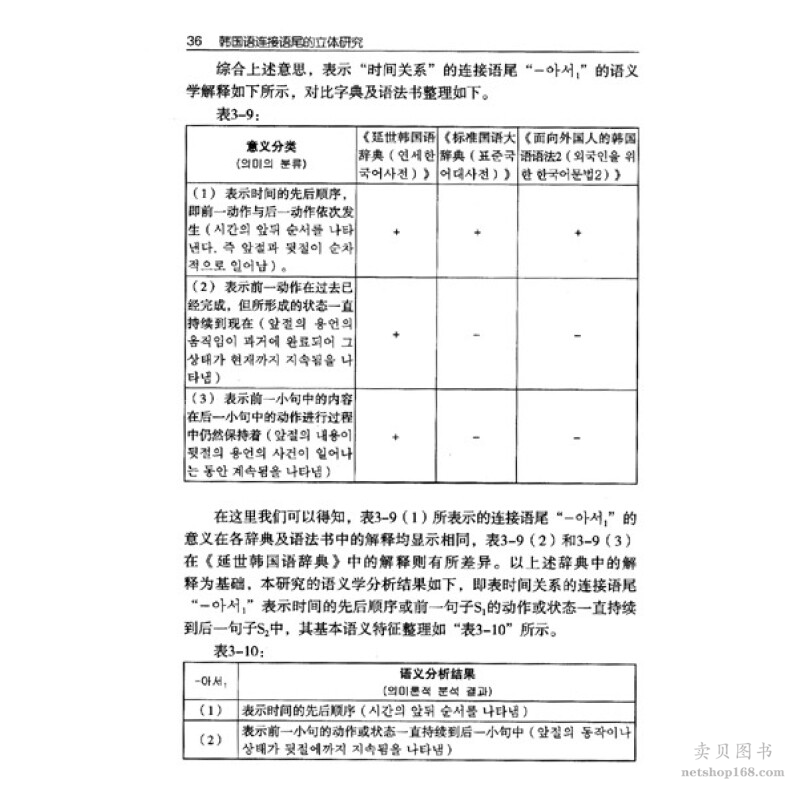 《韩国语连接语尾的立体研究》(陈艳平)