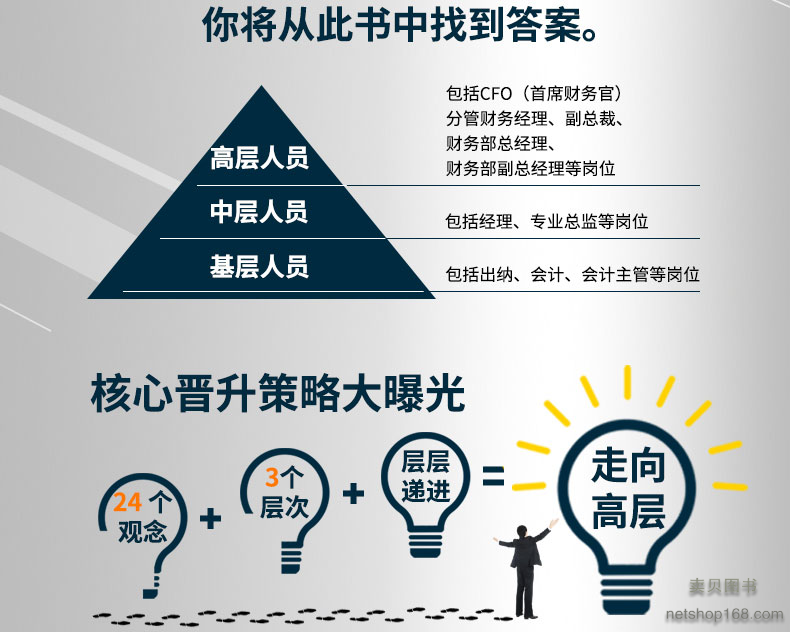 《财务思维教你入门到精通财务工作全面知识财务工作技能和真实案例财务精英进阶之道书籍职场规划手册财务思维》