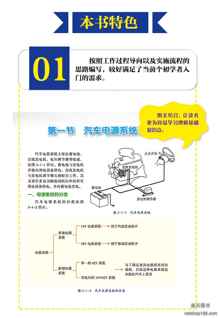 《汽车电工从汽车电工从入门到精通图解汽修技术结构造与原理发动机传感器故障诊断空调电路图修理车入门到精通图解汽修技术结构造与原理发动机传感器故障诊断空调电路图修理车保养基础理论知识自学资料大全手册维修书籍》