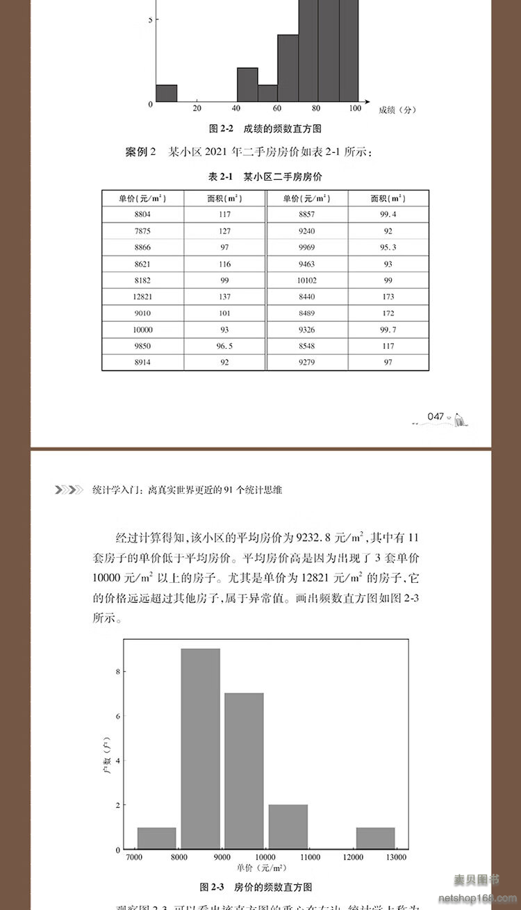 《统计学入门：离真实世界更近的91个统计思维 田霞 生活中的统计问题 统计学各种解决问题的方法》