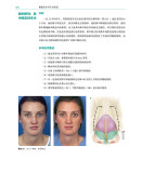《鼻整形外科手术图谱》（[美] 罗林·K.丹尼尔 著）辽宁科学技术出版社